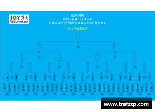 HB火博体育广州恒大主场战胜山东鲁能，继续领跑中超积分榜，队员郜林表现出色