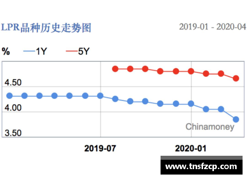 HB火博体育中国金花形势利好!2人进美网16强无悬念,郑钦文或复仇世界 - 副本